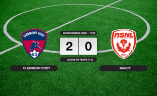 Ligue 2, 12ème journée: Le Clermont Foot vainqueur de Nancy 2 à 0 au stade Gabriel-Montpied