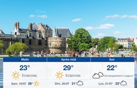 Prévisions météo du vendredi 18 juillet 2025 à Nantes