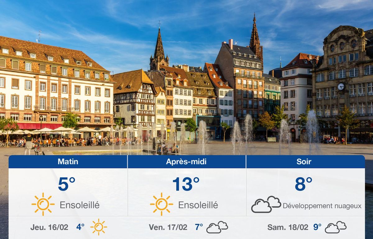 Météo Strasbourg: Prévisions du mercredi 15 février 2023