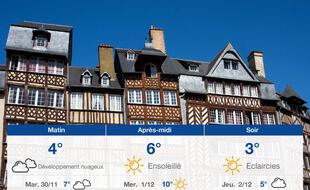 Météo Rennes: Prévisions du lundi 29 novembre 2021