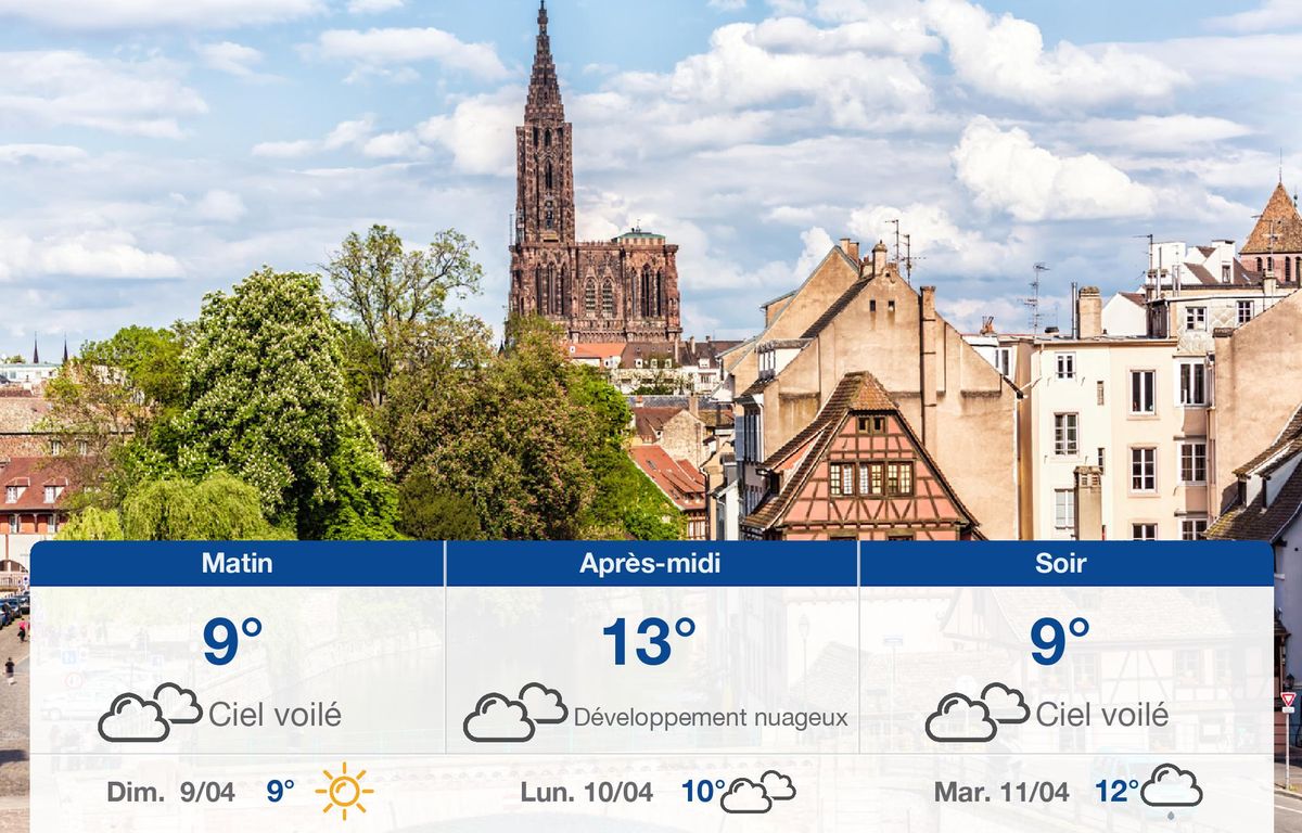 Météo Strasbourg: Prévisions du samedi 8 avril 2023