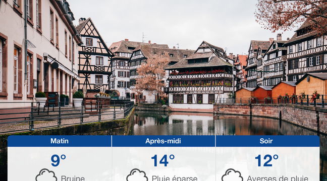Météo Strasbourg: Prévisions du vendredi 4 octobre 2019 - 20minutes.fr