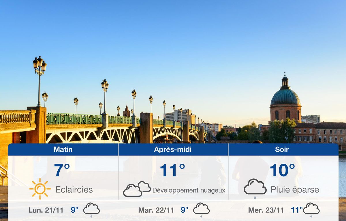 Météo Toulouse: Prévisions du dimanche 20 novembre 2022