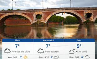 Météo Toulouse: Prévisions du jeudi 2 décembre 2021