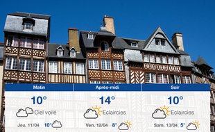 Météo Rennes: Prévisions du mercredi 10 avril 2019