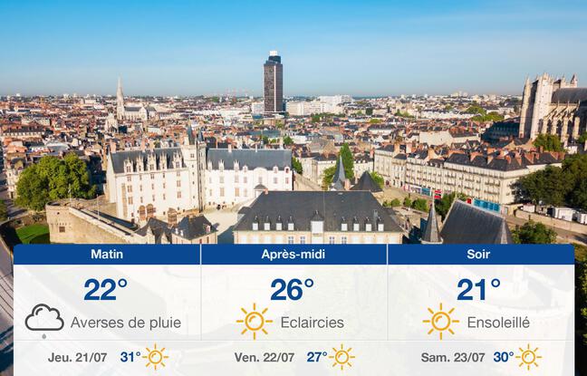 Météo Nantes: Prévisions du mercredi 20 juillet 2022