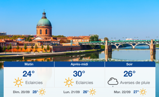 Météo Toulouse: Prévisions du samedi 19 septembre 2020