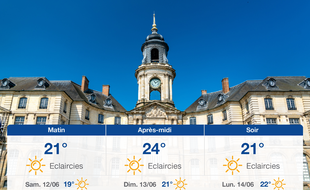 Météo Rennes: Prévisions du vendredi 11 juin 2021