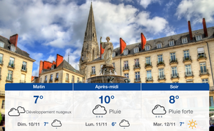 Météo Nantes: Prévisions du samedi 9 novembre 2019