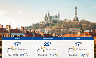 Météo Lyon: Prévisions du lundi 22 avril 2019