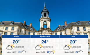 Météo Rennes: Prévisions du mercredi 17 juillet 2019