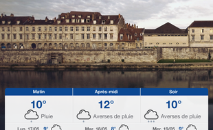 Météo Besançon: Prévisions du dimanche 16 mai 2021