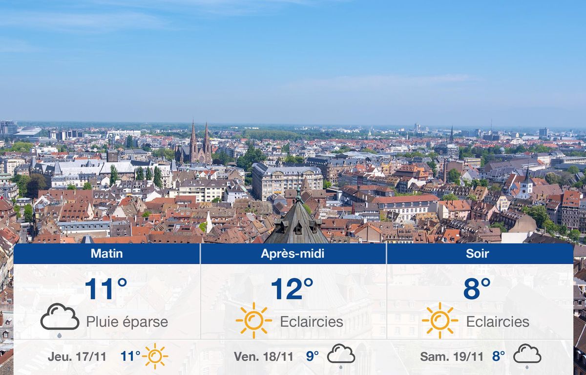 Météo Strasbourg: Prévisions du mercredi 16 novembre 2022