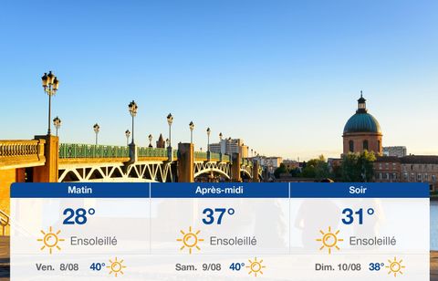 Prévisions météo du jeudi 7 août 2025 à Toulouse
