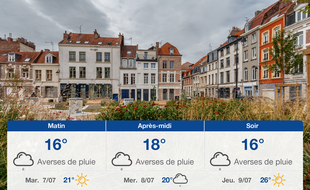 Météo Lille: Prévisions du lundi 6 juillet 2020