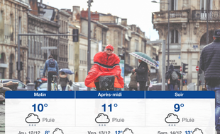 Météo Bordeaux: Prévisions du mercredi 11 décembre 2019