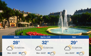 Météo Grenoble: Prévisions du lundi 22 juillet 2019