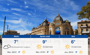 Météo Montpellier: Prévisions du lundi 25 janvier 2021