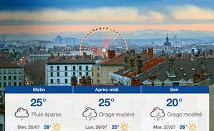 Météo Lyon: Prévisions du samedi 24 juillet 2021