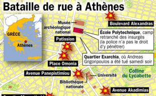 Après l'enterrement d'Alexis mardi 9 décembre, les affrontements ont repris dans à Athènes.