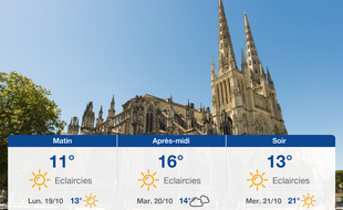 Météo Bordeaux: Prévisions du dimanche 18 octobre 2020