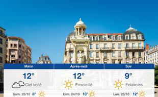 Météo Lyon: Prévisions du vendredi 22 octobre 2021