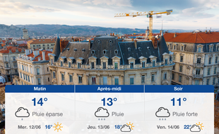 Météo Valence: Prévisions du mardi 11 juin 2019
