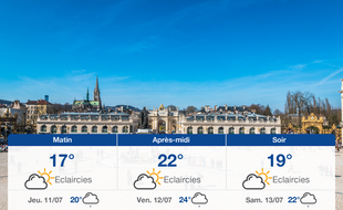 Météo Nancy: Prévisions du mercredi 10 juillet 2019