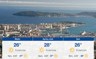 Météo Toulon: Prévisions du jeudi 2 juillet 2020