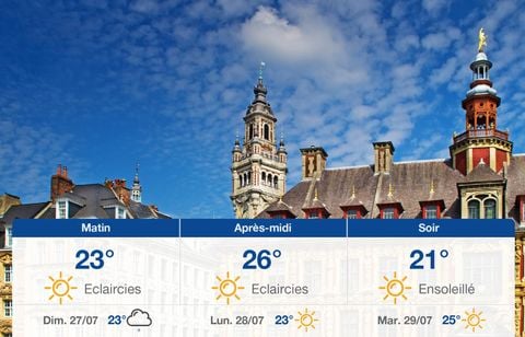 Prévisions météo du samedi 26 juillet 2025 à Lille