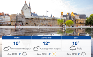 Météo Nantes: Prévisions du mercredi 27 janvier 2021