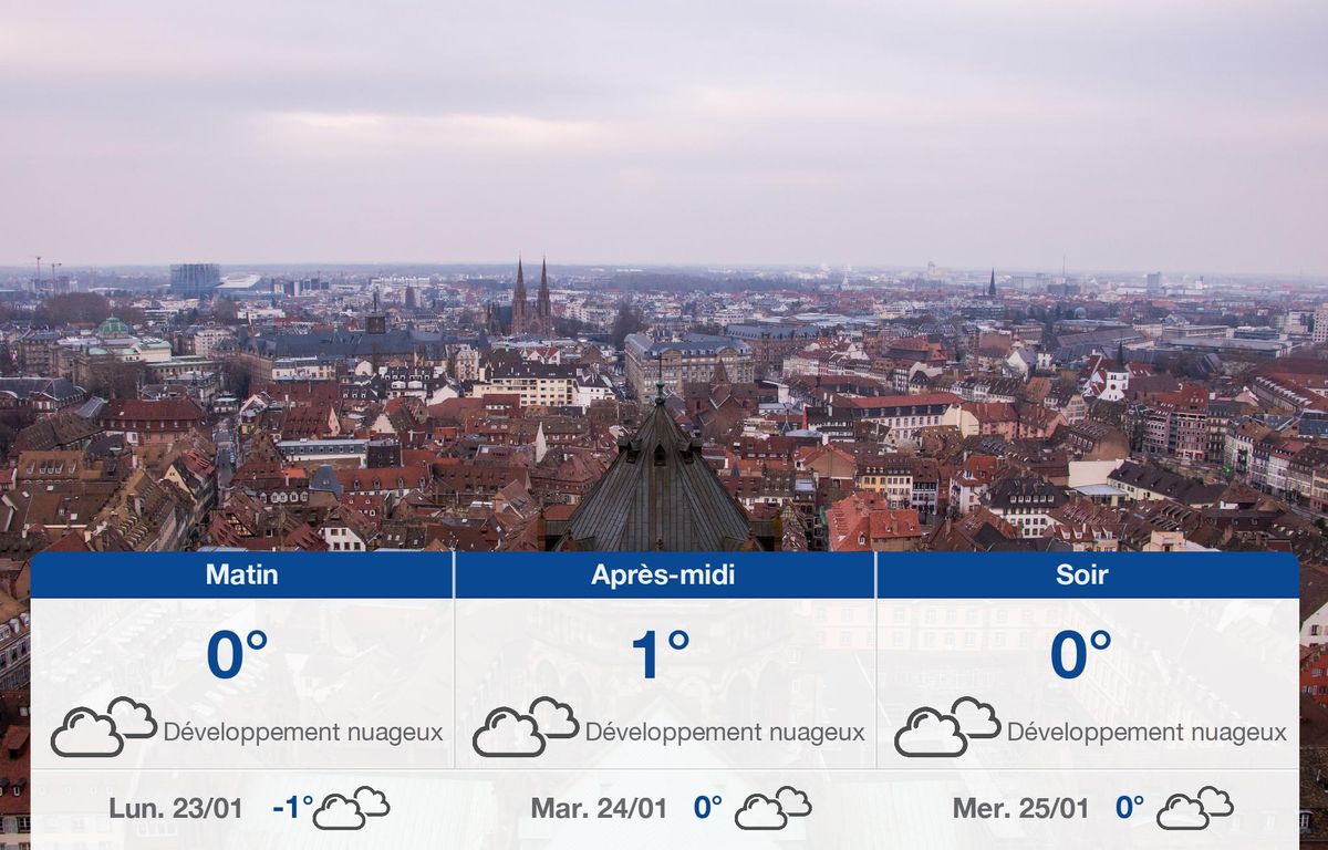 Météo Strasbourg: Prévisions du dimanche 22 janvier 2023