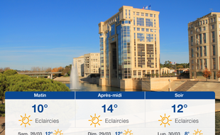 Météo Montpellier: Prévisions du vendredi 27 mars 2020
