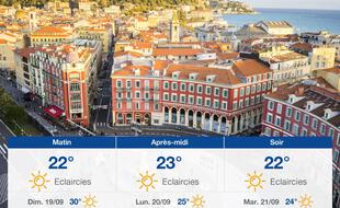 Météo Nice: Prévisions du samedi 18 septembre 2021