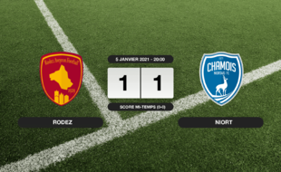 Ligue 2, 18ème journée: Match nul entre Rodez et Niort sur le score de 1-1