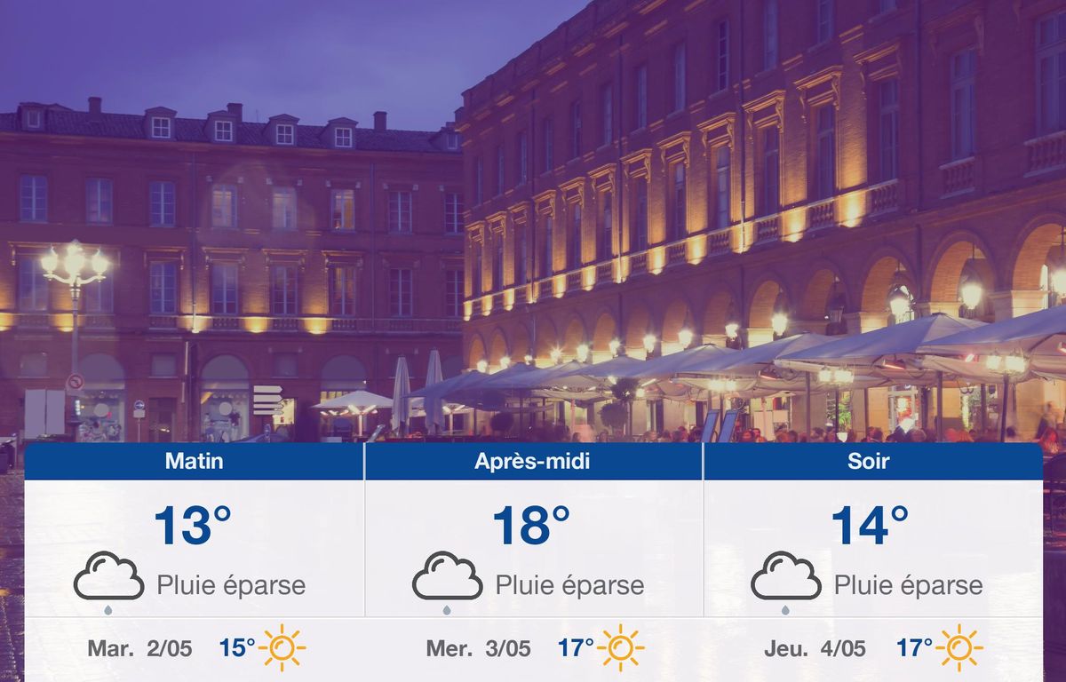 Météo Toulouse: Prévisions du lundi 1 mai 2023