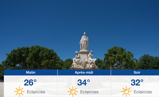 Météo Nîmes: Prévisions du vendredi 14 août 2020