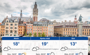 Météo Lille: Prévisions du jeudi 18 juillet 2019