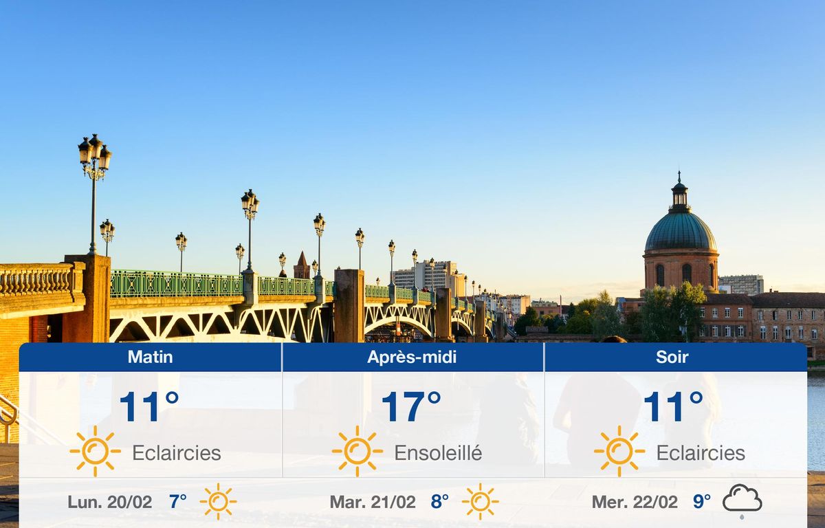 Météo Toulouse: Prévisions du dimanche 19 février 2023