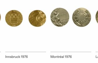 Le prix d’une médaille olympique, que vaut vraiment l’or des champions ? 