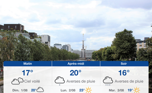 Météo Rennes: Prévisions du samedi 31 juillet 2021