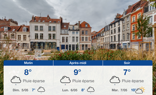 Météo Lille: Prévisions du samedi 4 mai 2019