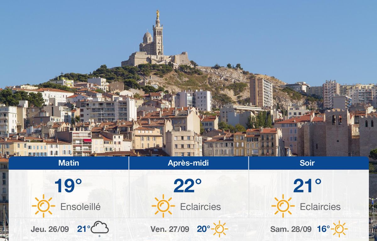 Météo Marseille: prévisions du mercredi 25 septembre 2024