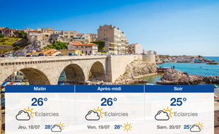 Météo Marseille: Prévisions du mercredi 17 juillet 2019