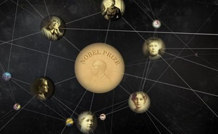 Une représentation du «knowledge graph», le «graphe du savoir» de Google.
