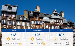 Météo Rennes: Prévisions du dimanche 9 mai 2021