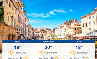 Météo Aix-en-Provence: Prévisions du lundi 7 octobre 2019