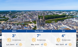 Météo Angers: Prévisions du dimanche 19 janvier 2020