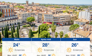 Météo Montpellier: Prévisions du mardi 14 juillet 2020