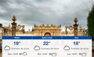 Météo Nancy: Prévisions du vendredi 12 juillet 2019